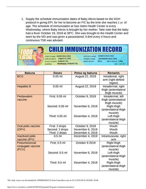 Expanded Program on Immunization (Philippines) .